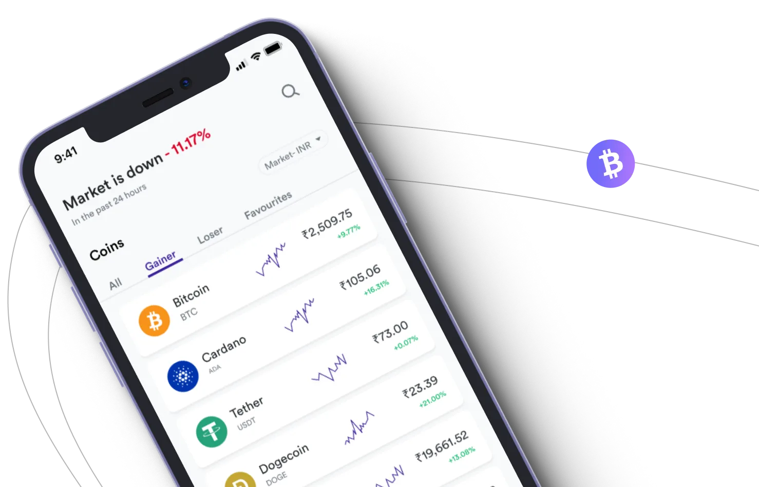 Wolke Ledgerix - Take advantage of the cryptocurrency markets and earn with Wolke Ledgerix