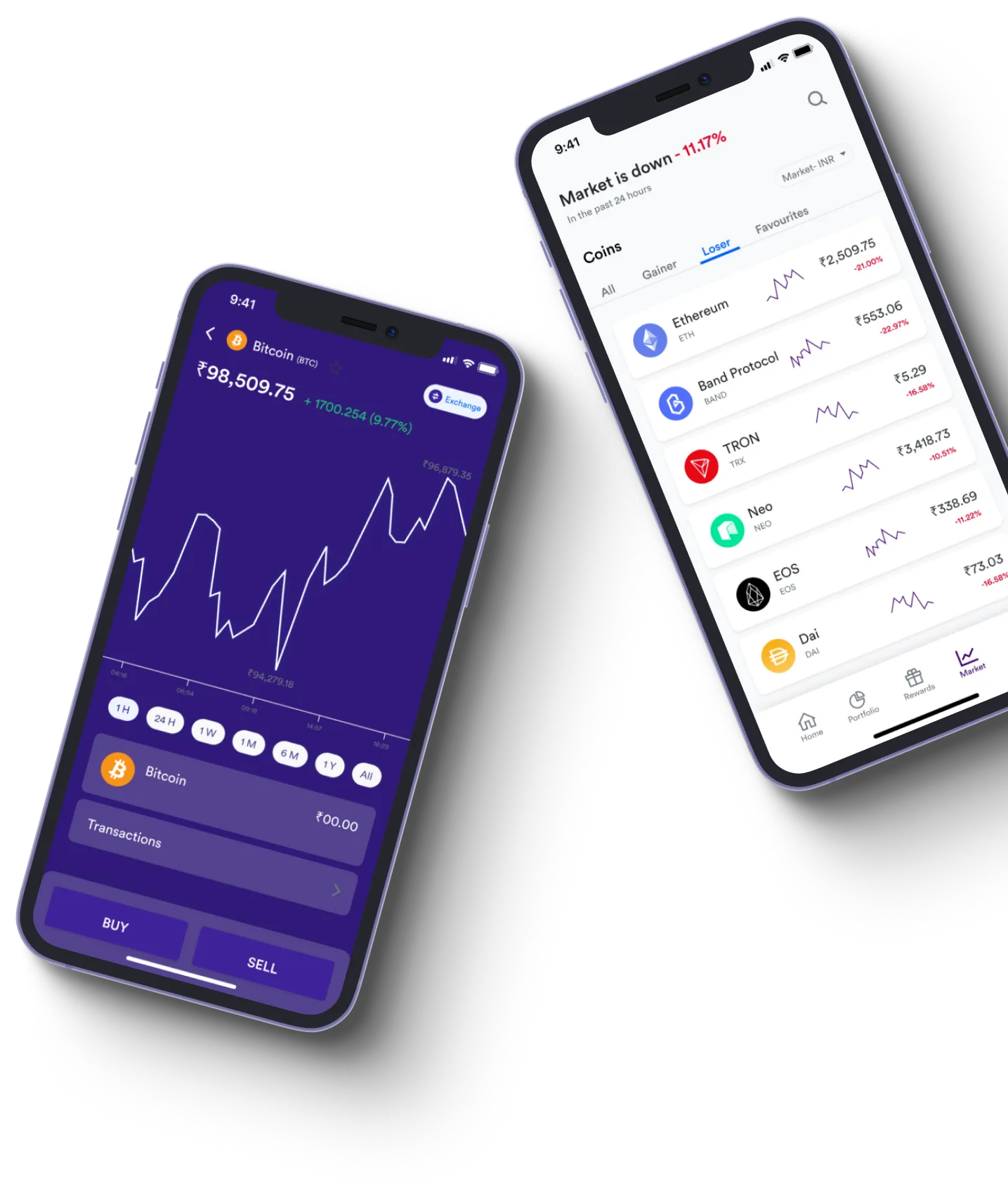 Wolke Ledgerix - What exactly is online trading?